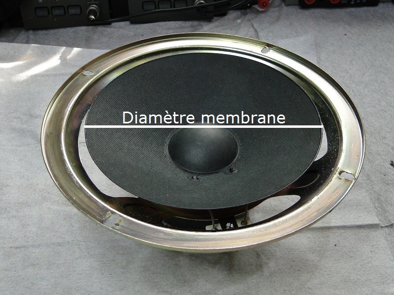 Réparation suspension membrane haut-parleur 11.3cm-12.3cm-14.05.3cm-16.7cm
